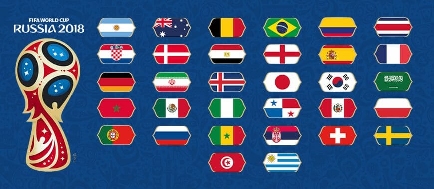 World Cup Betting Tips Banner