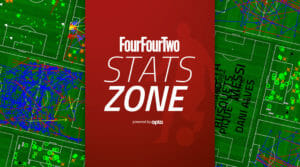 Stats Zone