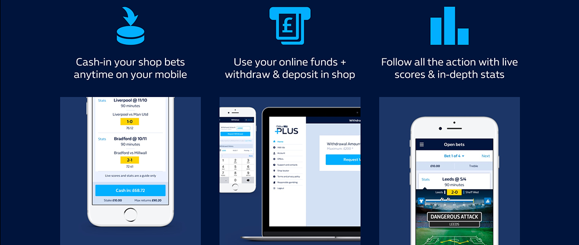 William Hill Plus Card App Withdraw and Deposit Screen